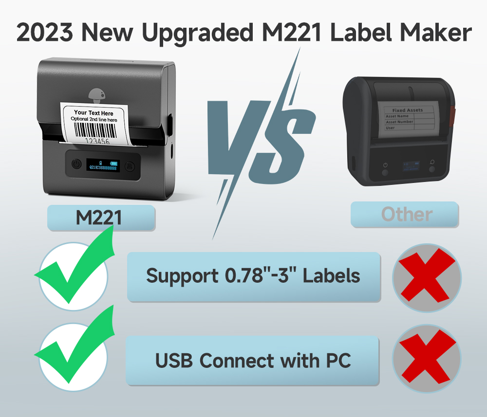 Echter Phomemo M221 3 Zoll was – Barcode Printer Bewertung und Preis