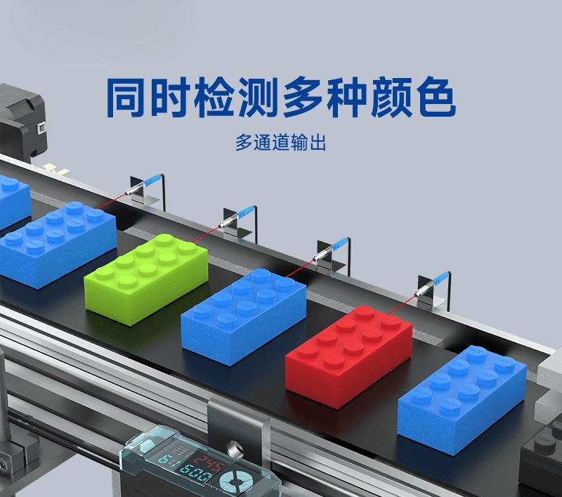 4-Kanal-Farberkennungseinheit, – Commercial Printing And Packaging Bewertung und Preis
