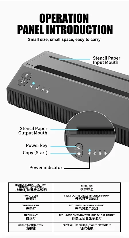 MHT-P8008 thermische Tattoo Tr – Thermal Printer Bewertung und Preis