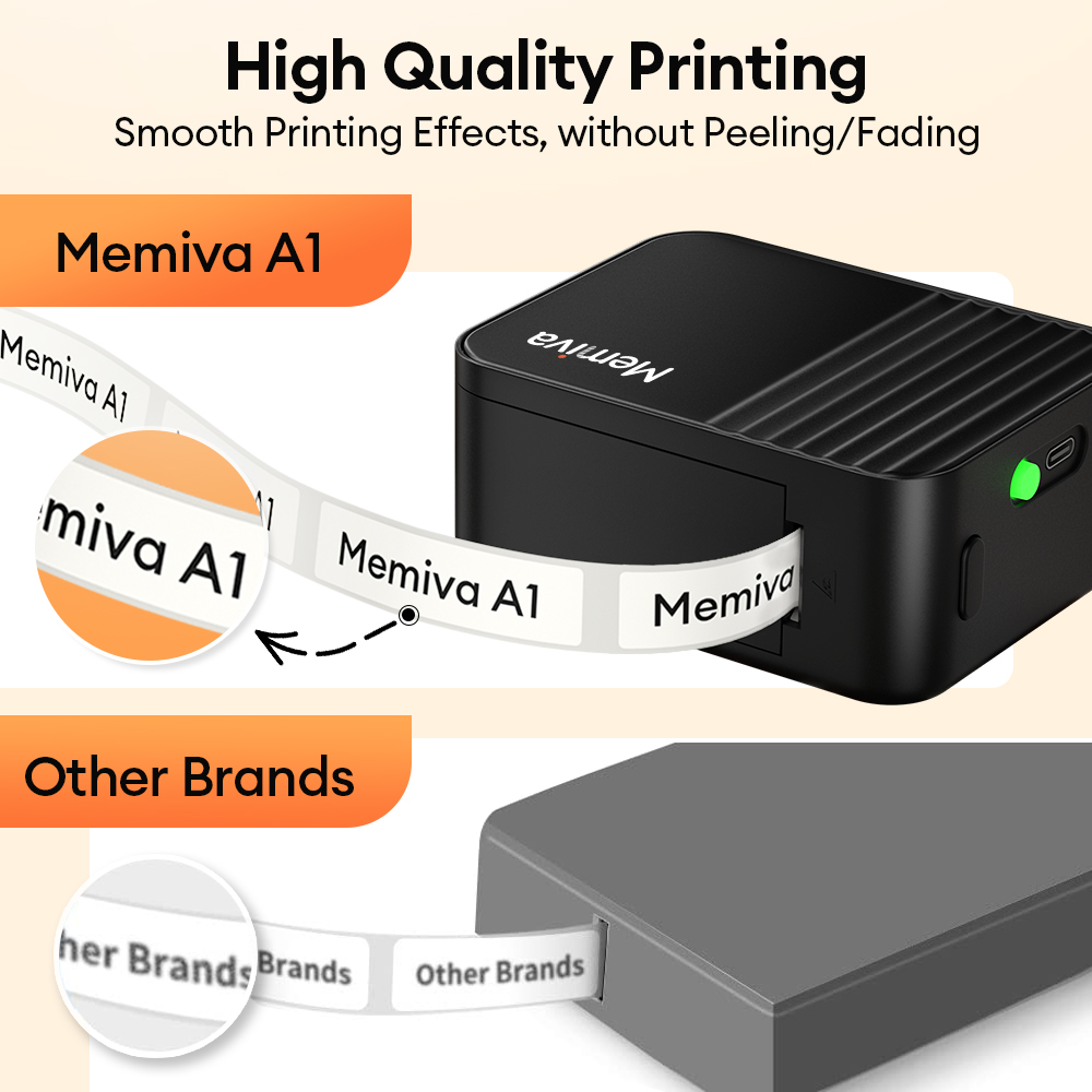 Memiva A1 Tragbarer Thermodruc – Commercial Book Printing Machines Bewertung und Preis